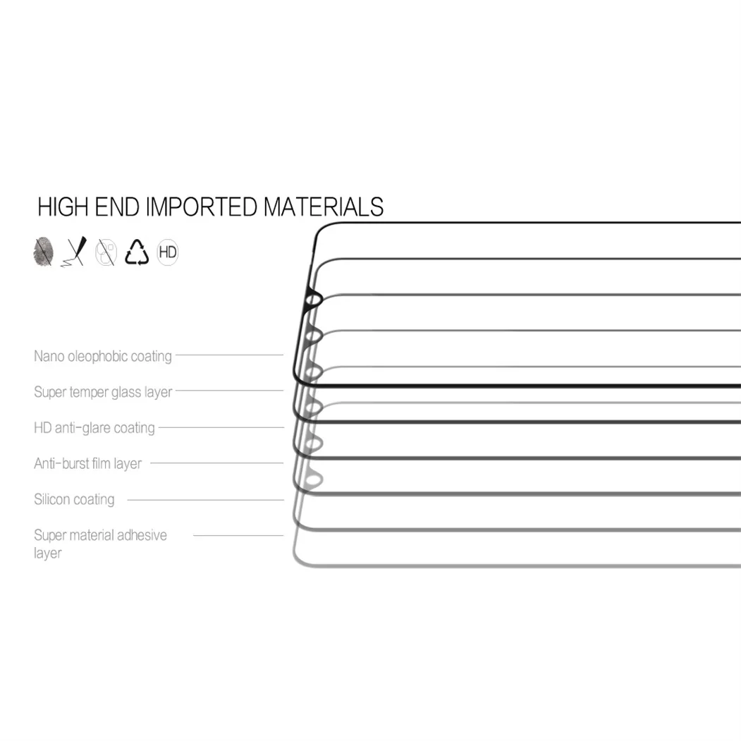 Для Xiaomi Redmi Note 8 Pro закаленное стекло Nillkin CP+ PRO Анти-взрыв 9H Полное покрытие экрана Защитная пленка для Redmi Note8