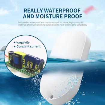 

LED Ceiling Light Waterproof Mount Lamp for Kitchen Bedroom Fixture 9/18/24W