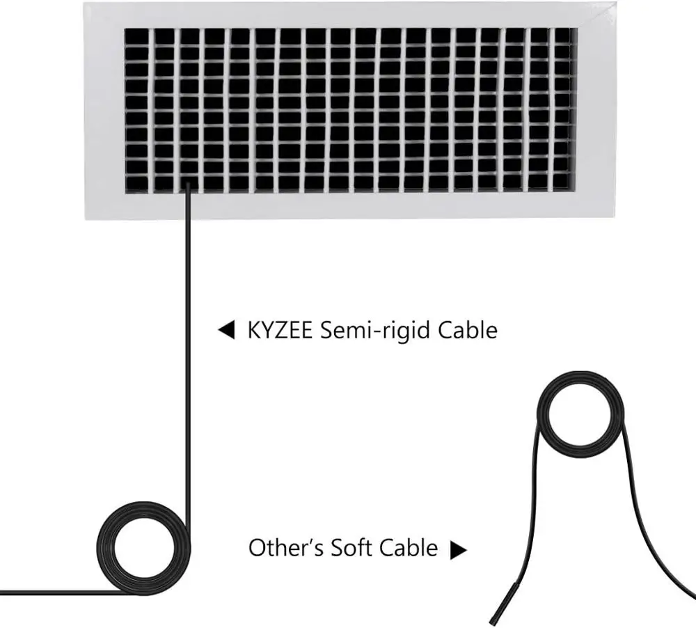 Беспроводная подводная камера KZYEE 5M WIFI для Android и IOS 5 мм объектив канализации