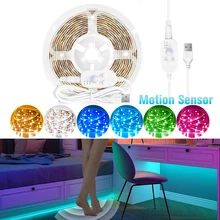 Tiras LED