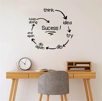 

Makeyes Quotes Wall Stickers Office Wall Decor Wall Art Success Quote Design Wall Decals Vinyl Home Livingroom Decoration