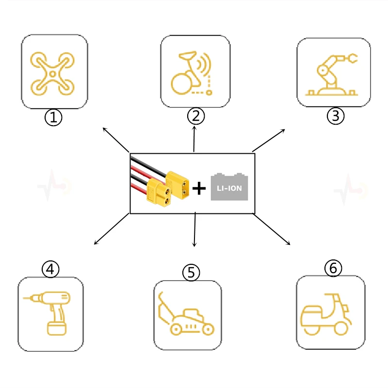 QIANRENON XT60 Li Battery Connector Fixed Mount Cable XT60E-M To XT60 Female Model Airplane Batteries Bulkhead Mount Extender Adapter 14AWG 25A Dust Cover, For RC Modelle FPV Drone, 30cm/12in, 2Pcs