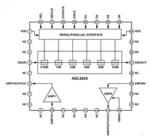 Adl5243acpz adl5243 entre 100 e 400 mhz rf/se vga lfcsp32 controle digital