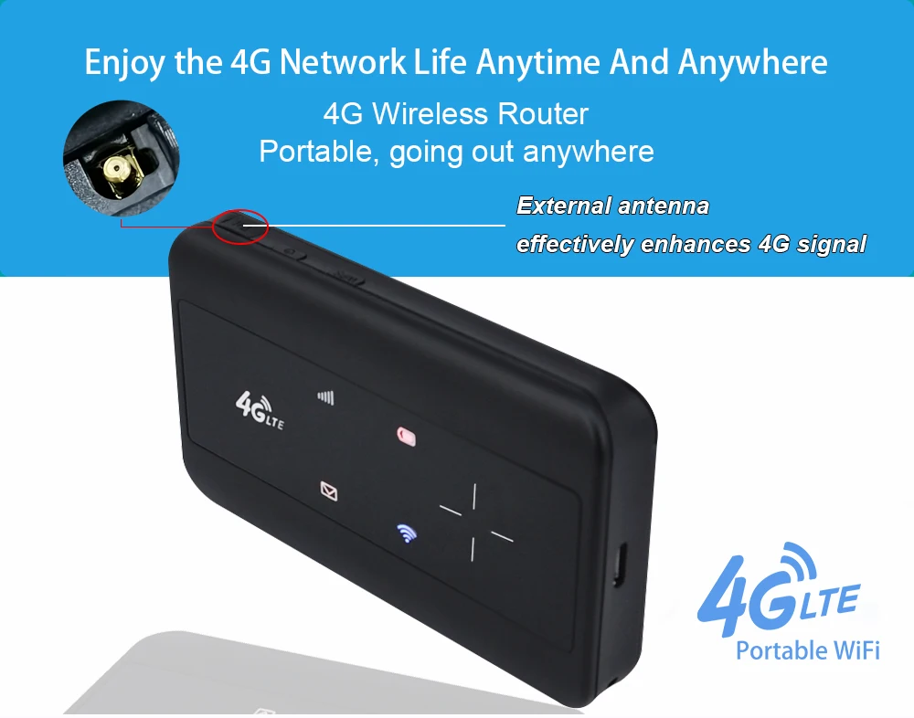 CAT4 LTE FDD TDD, Mini Hotspot Móvel,
