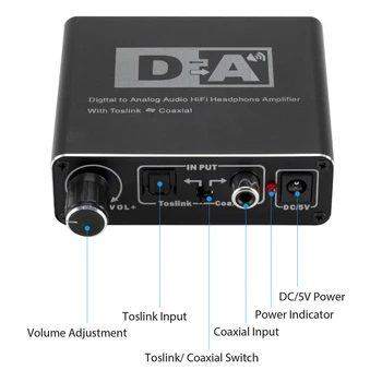 

Optical Digital Stereo Audio Coaxial Signal To Analog Converter Digital To Analog Audio Converter Adapter Volume Adjustment