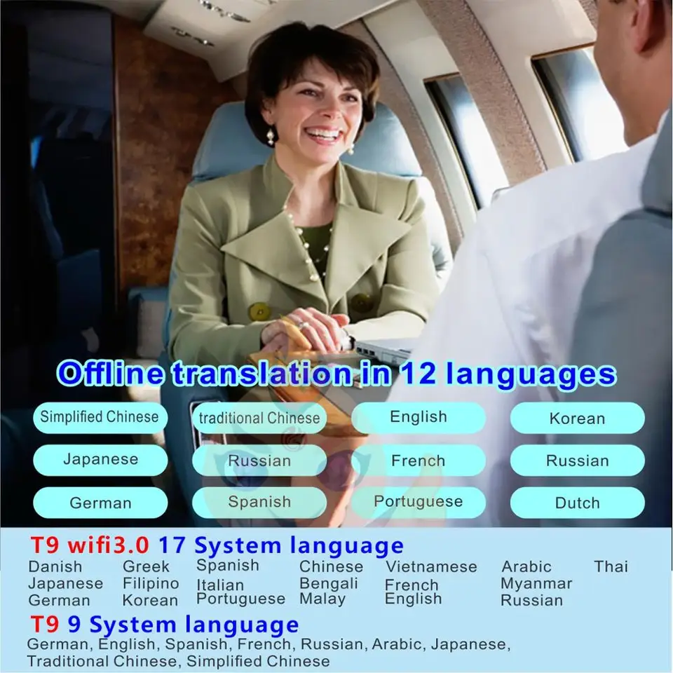 Traductor De Idiomas T9 106 Compatible Con 8 Paises Sin Conexion 4g Wifi Dispositivo Inteligente De Traduccion De Fotos Por Voz Traductor Aliexpress