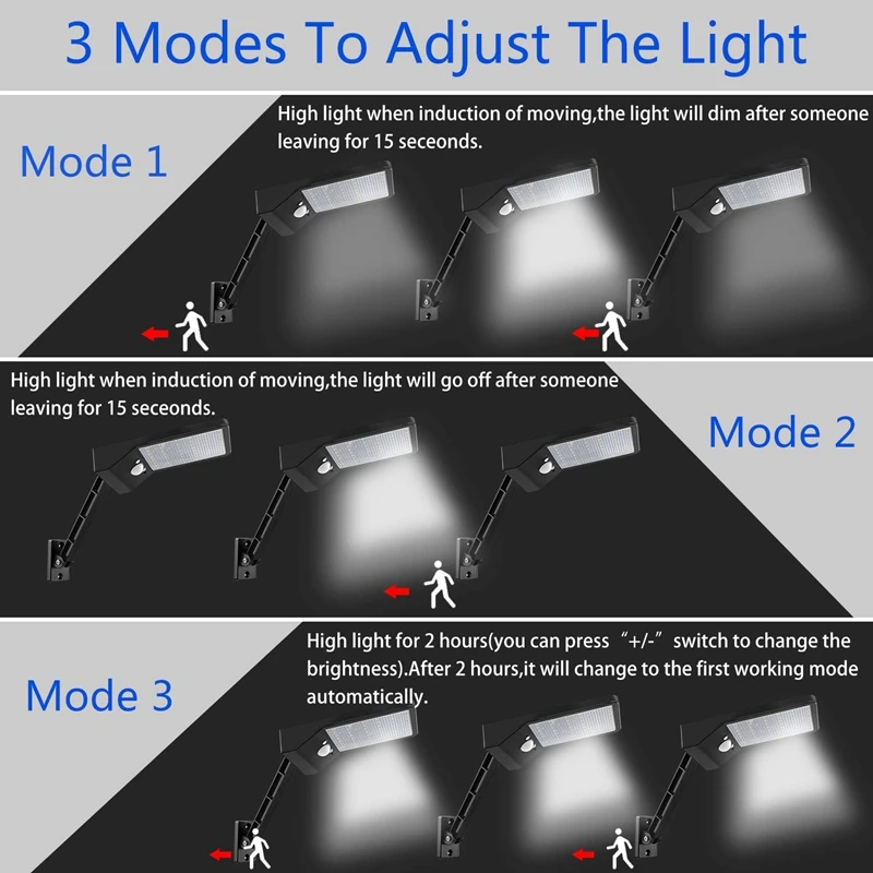 Top-48 Led Remote Solar Lights Adjustable Angle Security Night Light Wireless Motion Sensor Remote Control and 3 Lighting Modes