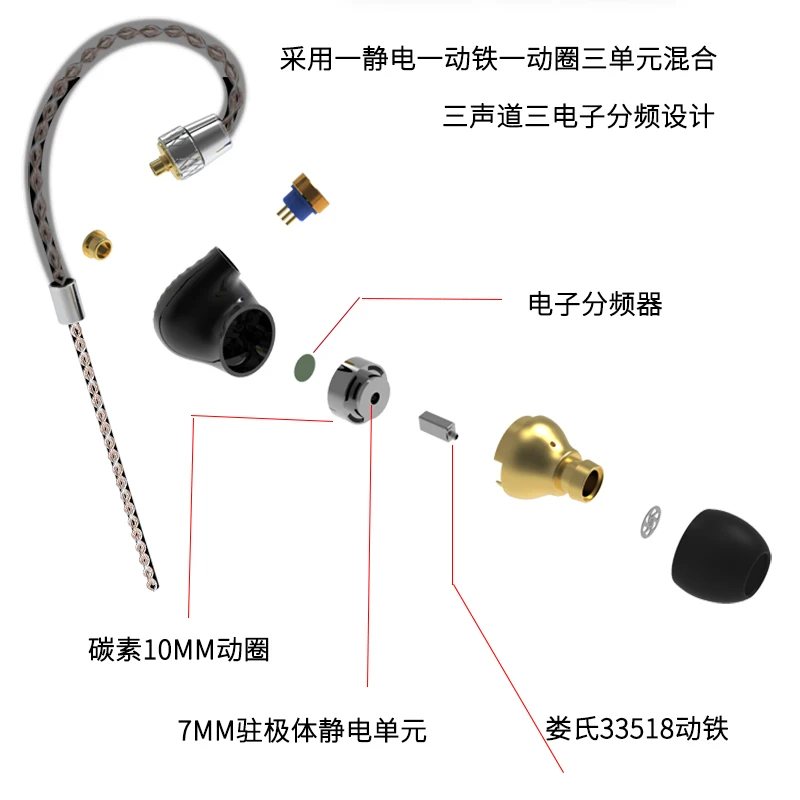 Senfer MT300 ЧПУ In Ear Наушники контролировать IEM TDK EST Knowles Dyanmic/EST + BA DD Гибридный блок HIFI