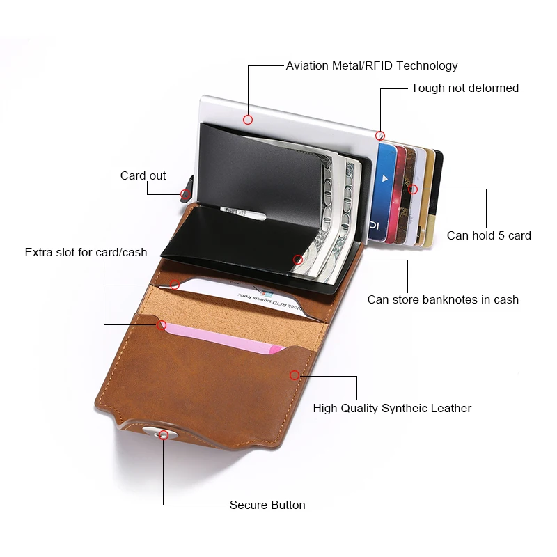 DIENQI Rfid антимагнитный держатель для кредитных карт для мужчин безопасный Кошелек Алюминиевый защитный мужской бизнес-держатель для карт тонкий кошелек