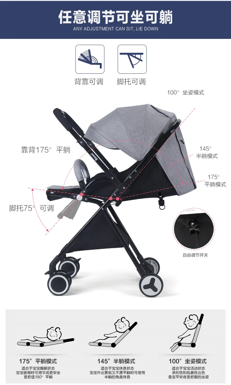 7KG Adjustable Luxury Two way Baby Stroller Portable High Landscape Reversible Pink Stroller Hot Mom Stroller Travel Pram