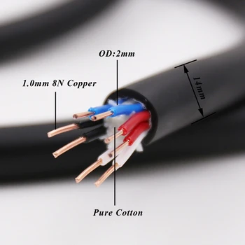 

meter Prism Helix SA-OF8N copper, Helix array conductor Gruop Speaker Cable