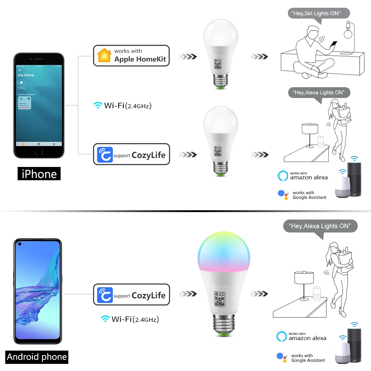 9W RGB Apple Homekit WIFI Light LED lamp RGBW Bluetooth LED Bulb E27 Siri Voice Control Home Lighting Work With Homekit smart led light bulbs