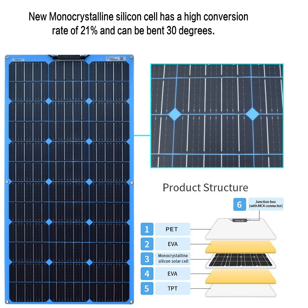 xinpuguang гибкая солнечная батарея панель 100w 12v комплект домашней системы комплект монокристаллических ячеек пв портативное зарядное устройство 12v батареи с 10A контроллер MC4 кабель 5v USB для телефона RV автомоб