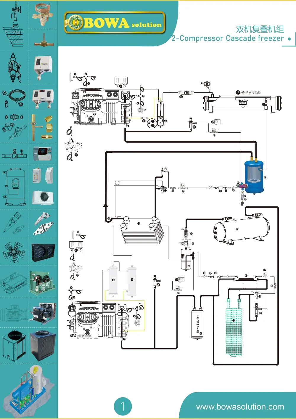 2CompressorCascadedDiagram