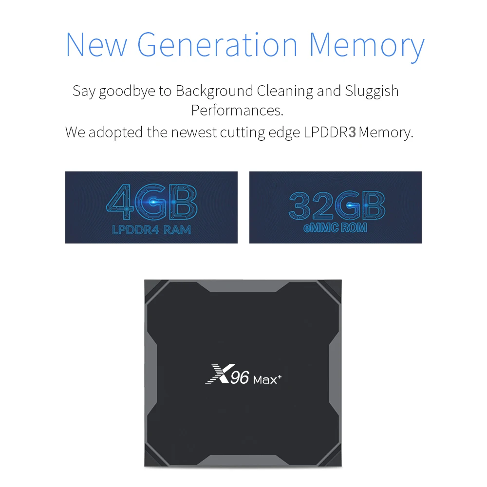 X96 Max + смарт ТВ BOX Android 9 0 Amlogic S905X3 4 ядра Гб 64 2 г & Wi Fi 5 ГГц BT 1000M 8K IPTV Set top box Декодер