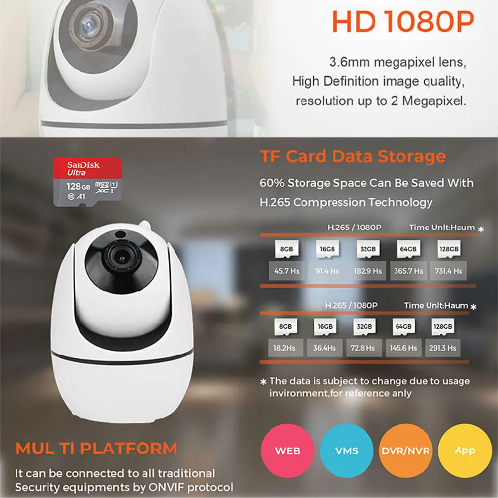 1080P HD Беспроводной Облако IP Камера мини интеллигентая (ый) AI человека камера с