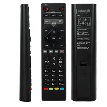 

Remote control for ANTIK Slovak & Czech IPTV Receiver controller