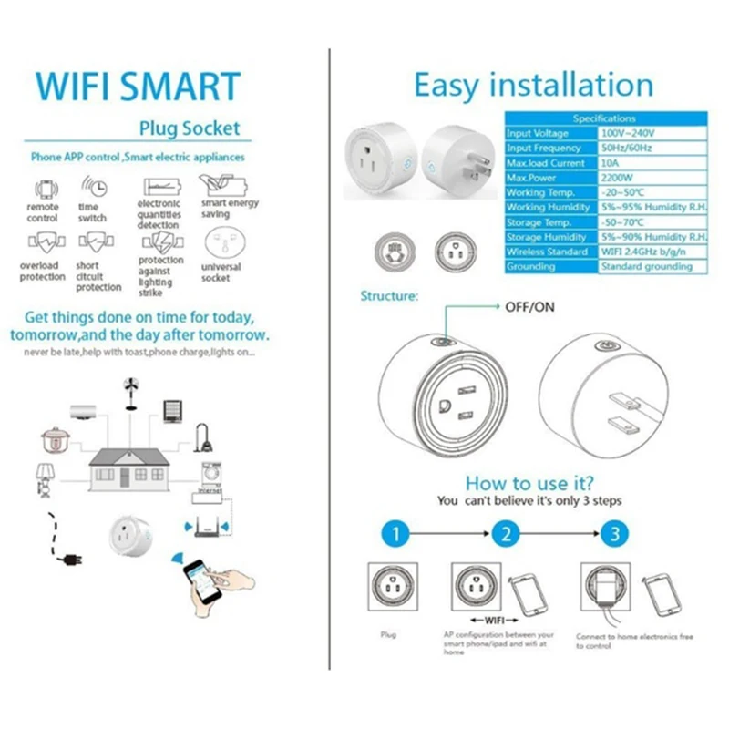 Wifi умная розетка с дистанционным управлением работает с Alexa и Google Home AQ