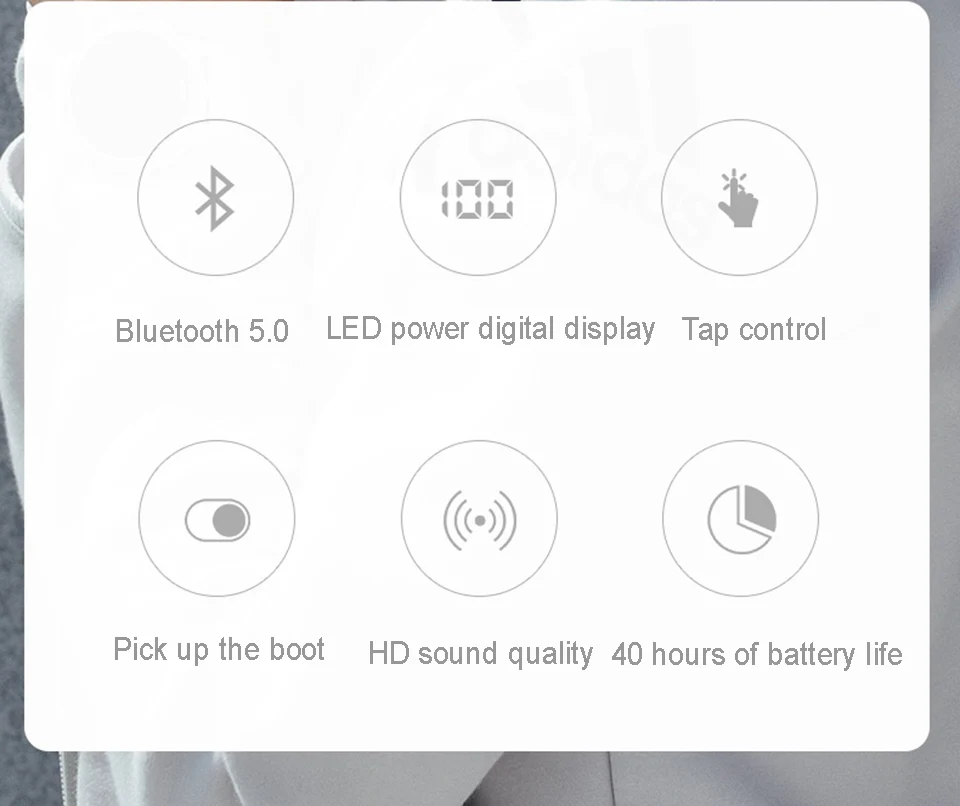 Aminy TWS, Bluetooth 5,0, настоящие беспроводные наушники, Hi-Fi стерео наушники, Спортивные Беспроводные наушники с дисплеем для зарядки аккумулятора