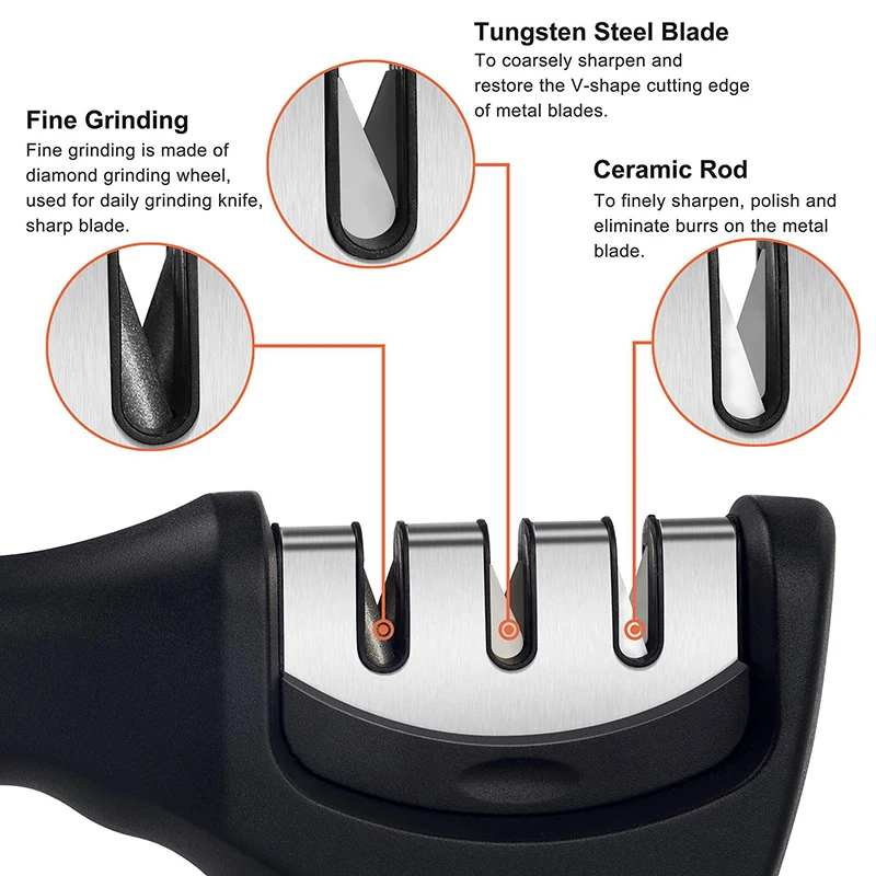 Профессиональная точилка для ножей 3 сцены точильный камень вольфрамовый алмаз керамика заточка шлифовального станка инструменты Afilador De Cuchillo