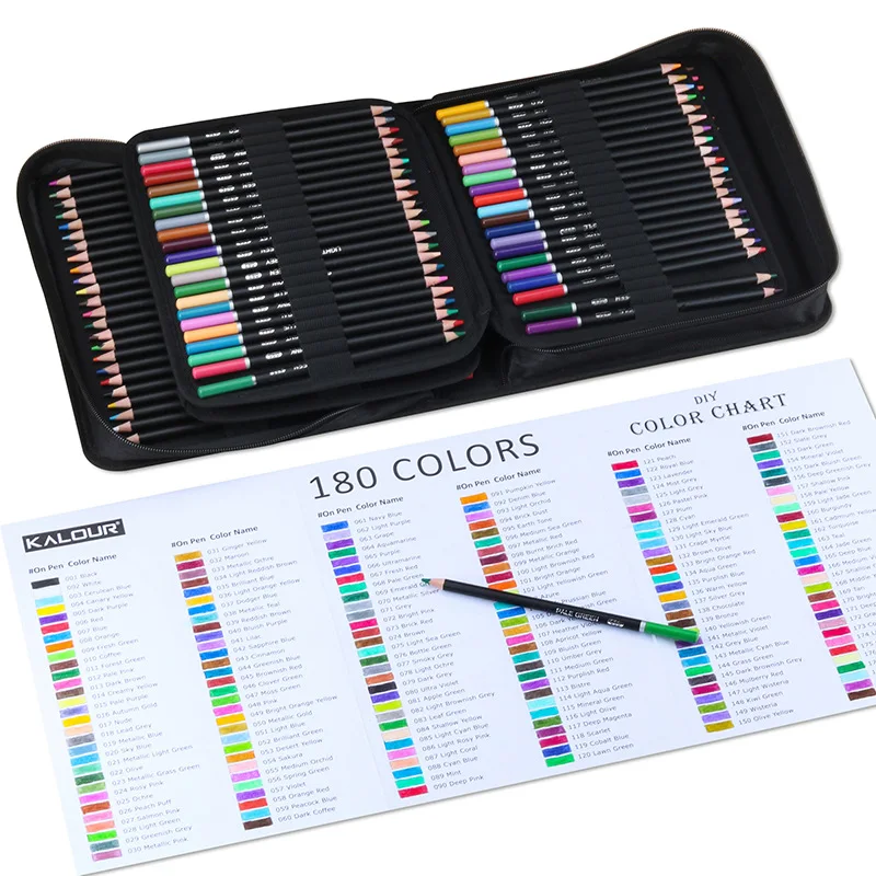 Set Profesional de Dibujo x 145 Piezas: ¡Despierta tu Creatividad!