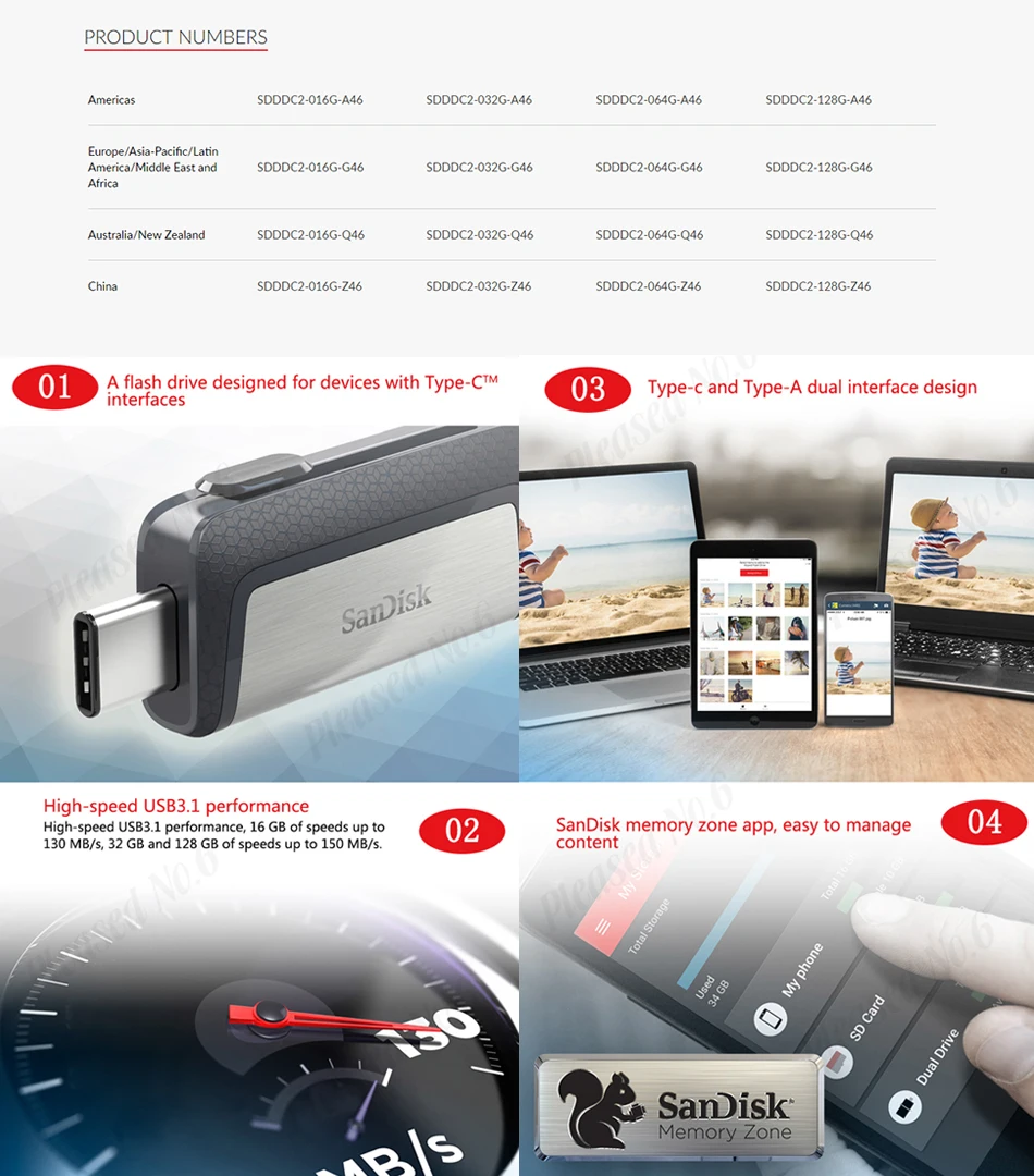 SanDisk 128 ГБ SDDDC2 карта памяти type-C OTG USB 3,1 двойной OTG USB флэш-накопитель 64 ГБ флеш-накопители 256 ГБ 32 ГБ 16 ГБ до to150M/S