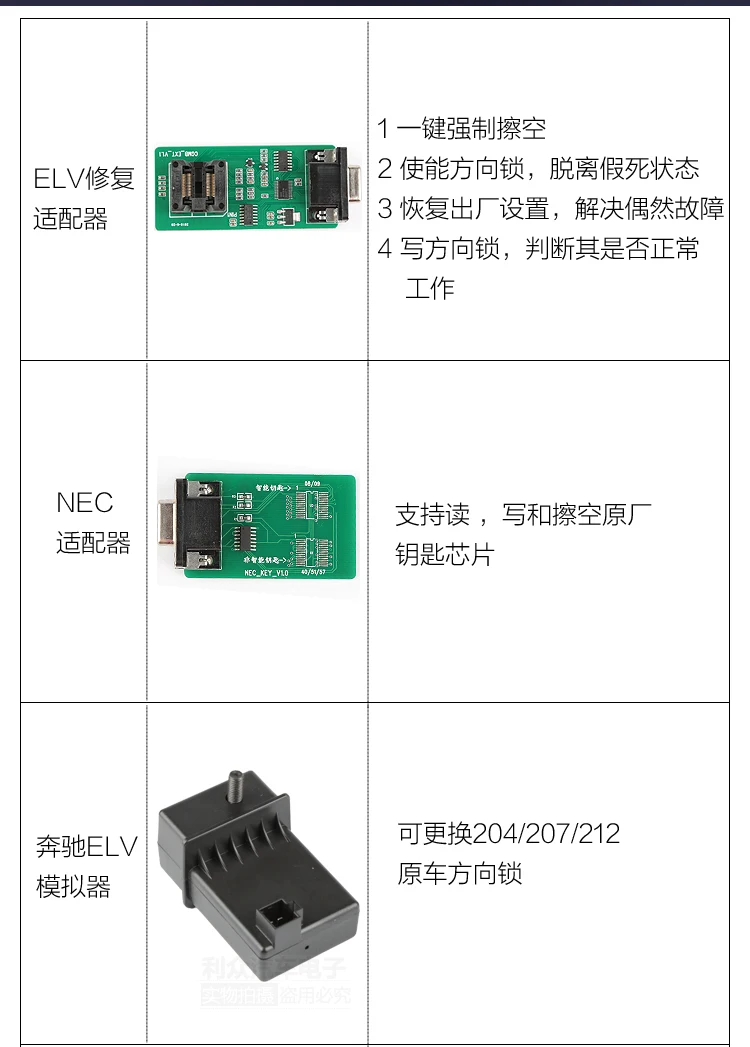 CGDl Mercedes-Benz Monster Key Противоугонный матчер ELV заменяет VVDI MB