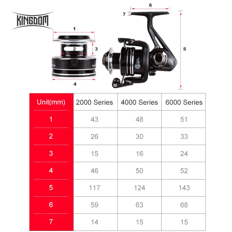 Kingdom Fishing Spinning Reel Winter Fishing Reel Drag 12Kg 11+1BB 5.2:1 2000/4000/6000 Series Water Proof Lightweight For Pike