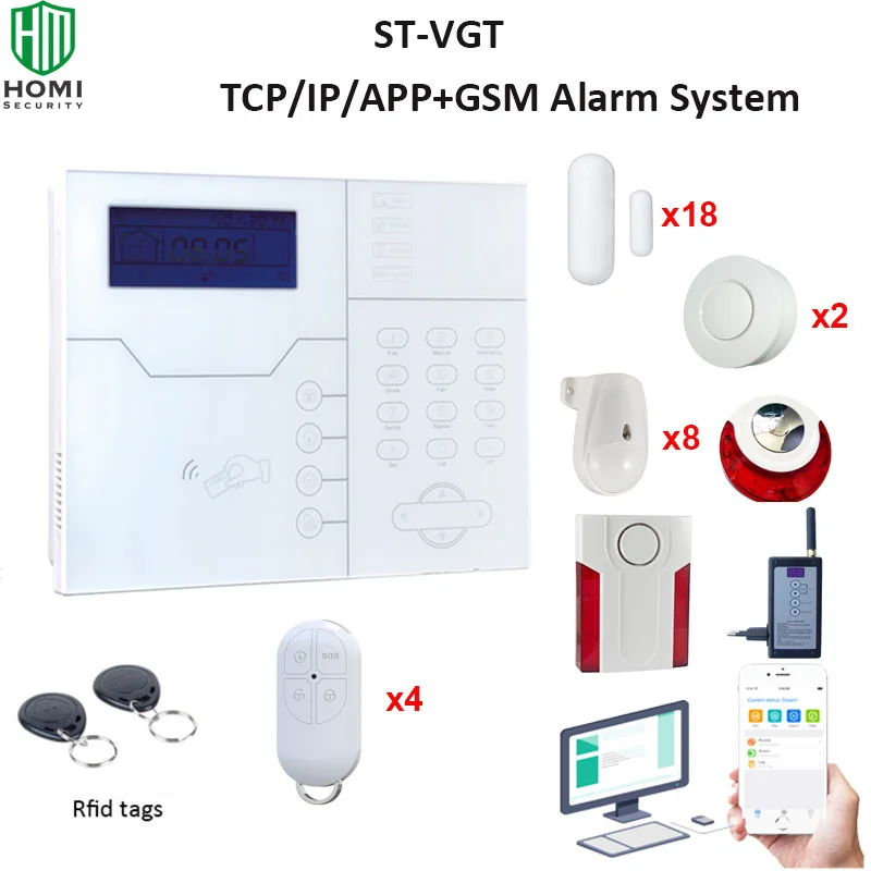 ST-VGT 5