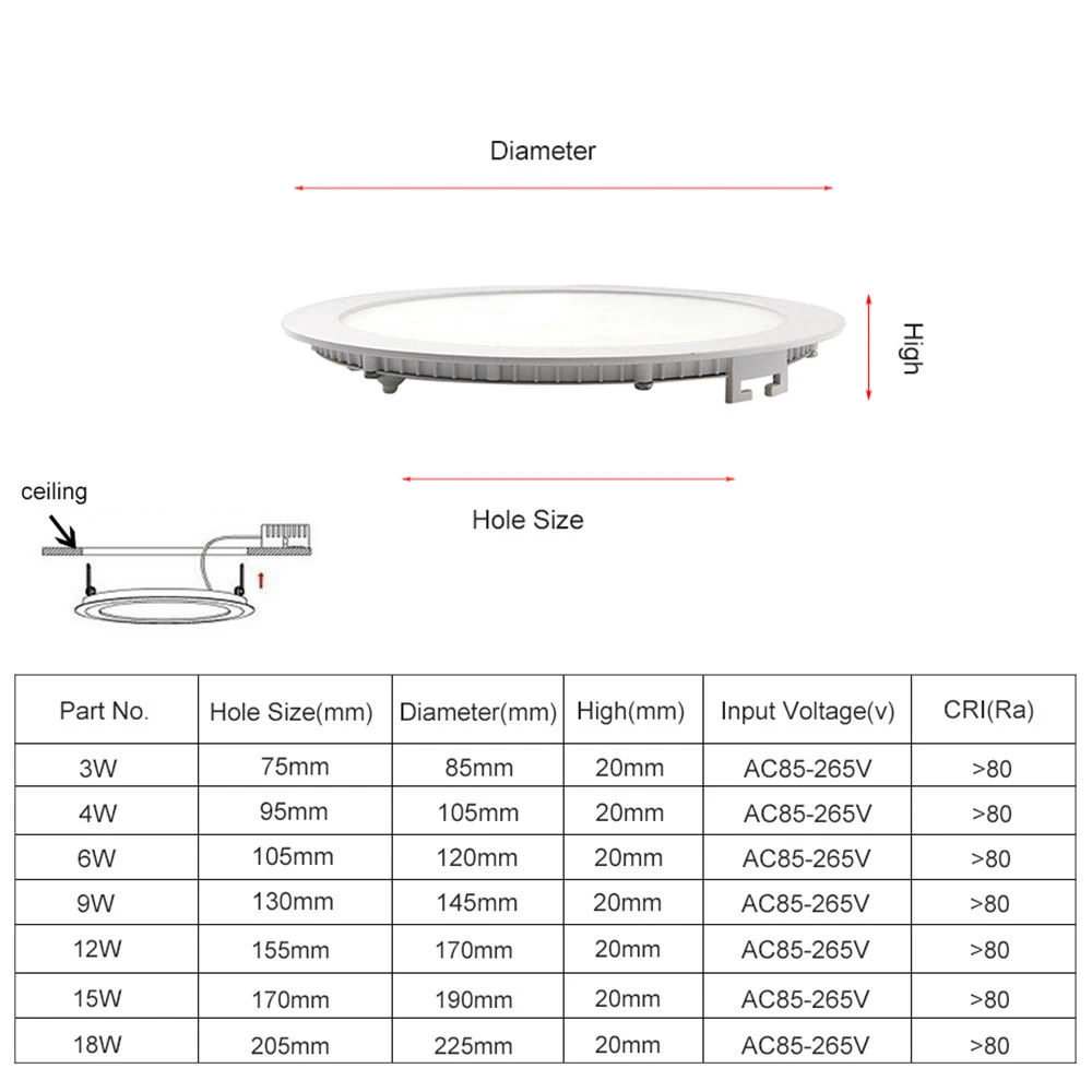Светодиодный светильник ультратонкий 3 Вт 4 6 9 12 15 18 Вт|thin led panel|thin panel downlightpanel downlight