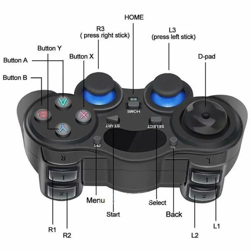 2.4G Wireless Game Controller Joystick Gamepad Game Controller Joypadfor PS3 PC Android Windows Tablet Phone TV