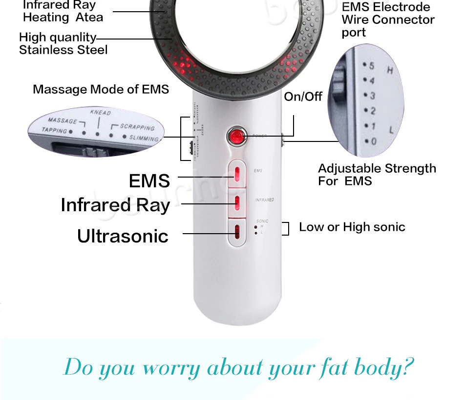 Ультразвуковая кавитация EMS массажер для похудения тела потеря веса Липо антицеллюлитный жиросжигатель Гальваническая инфракрасная ультразвуковая терапия
