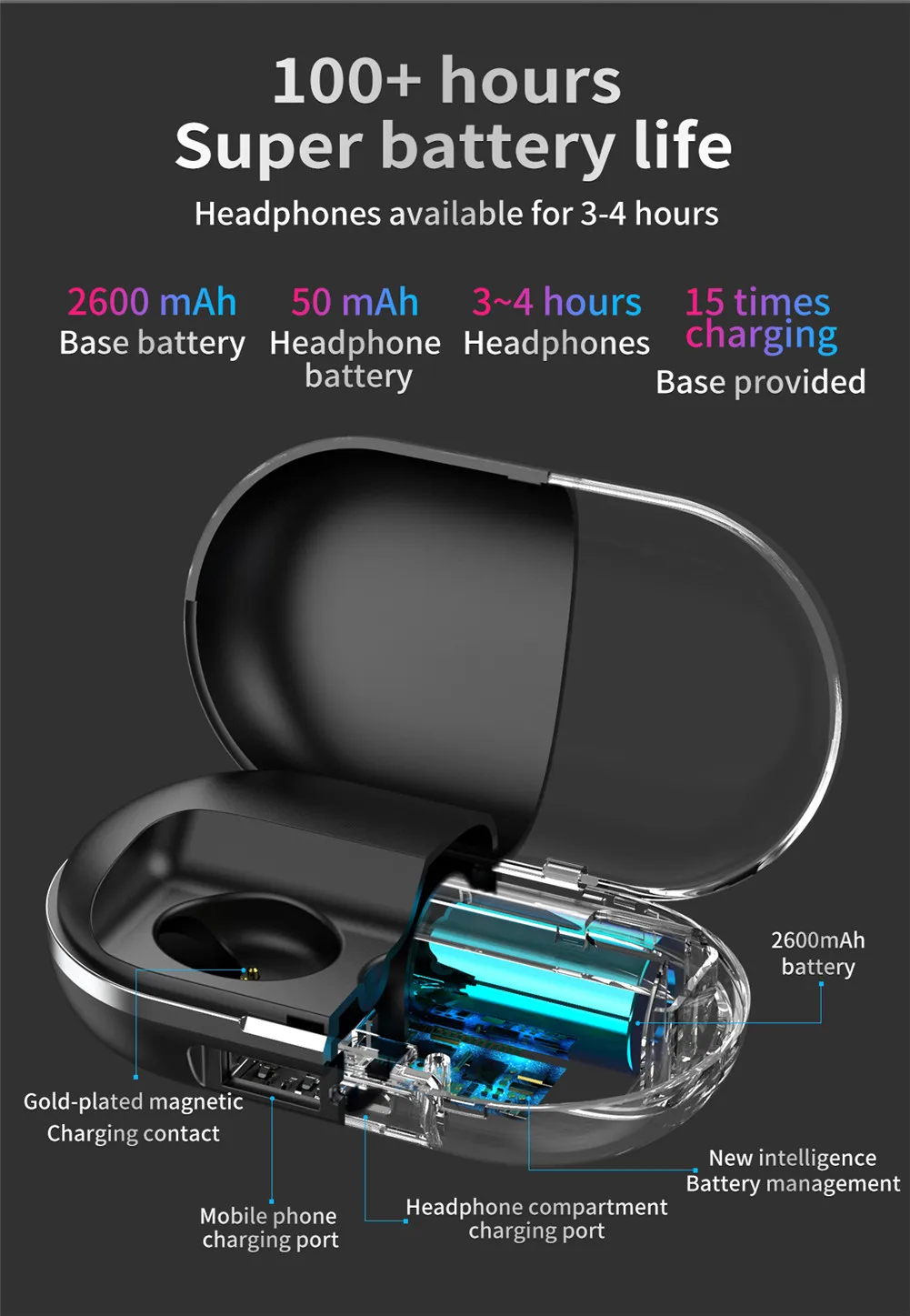 Bluetooth 5,0 гарнитура TWS беспроводные наушники мини наушники стерео Спорт Handfree сенсорное управление наушники