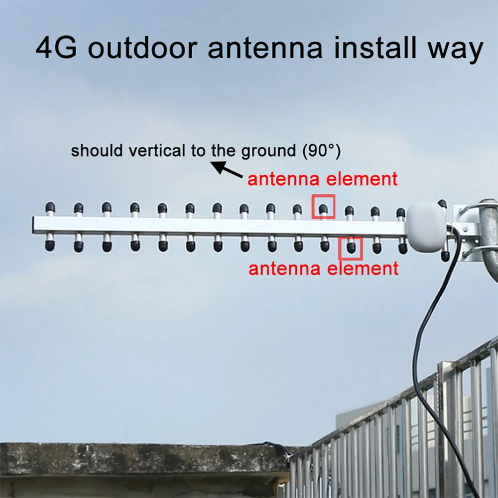 cheap antenas para comunicacoes 02