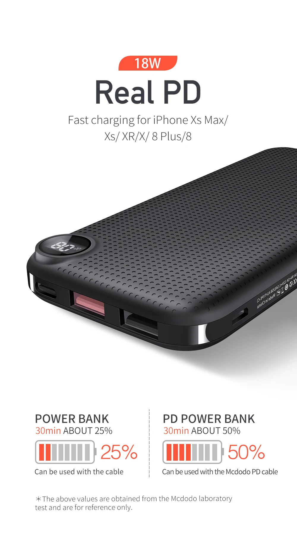 Mcdodo power Bank 10000 мАч usb type C PD 18 Вт Быстрая зарядка для iPhone Xiaomi светодиодный дисплей QC 3,0 повербанк портативное зарядное устройство
