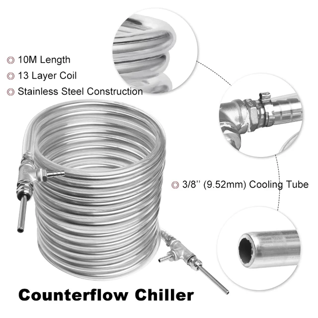 15R Mágneses Szivattyú És Rozsdamentes Acél Wort Heatercserő, 9,52*0,5*10 M Ellenáramú Sörhözés, Eu/Us Plogich Magnictive Pump - Image 3