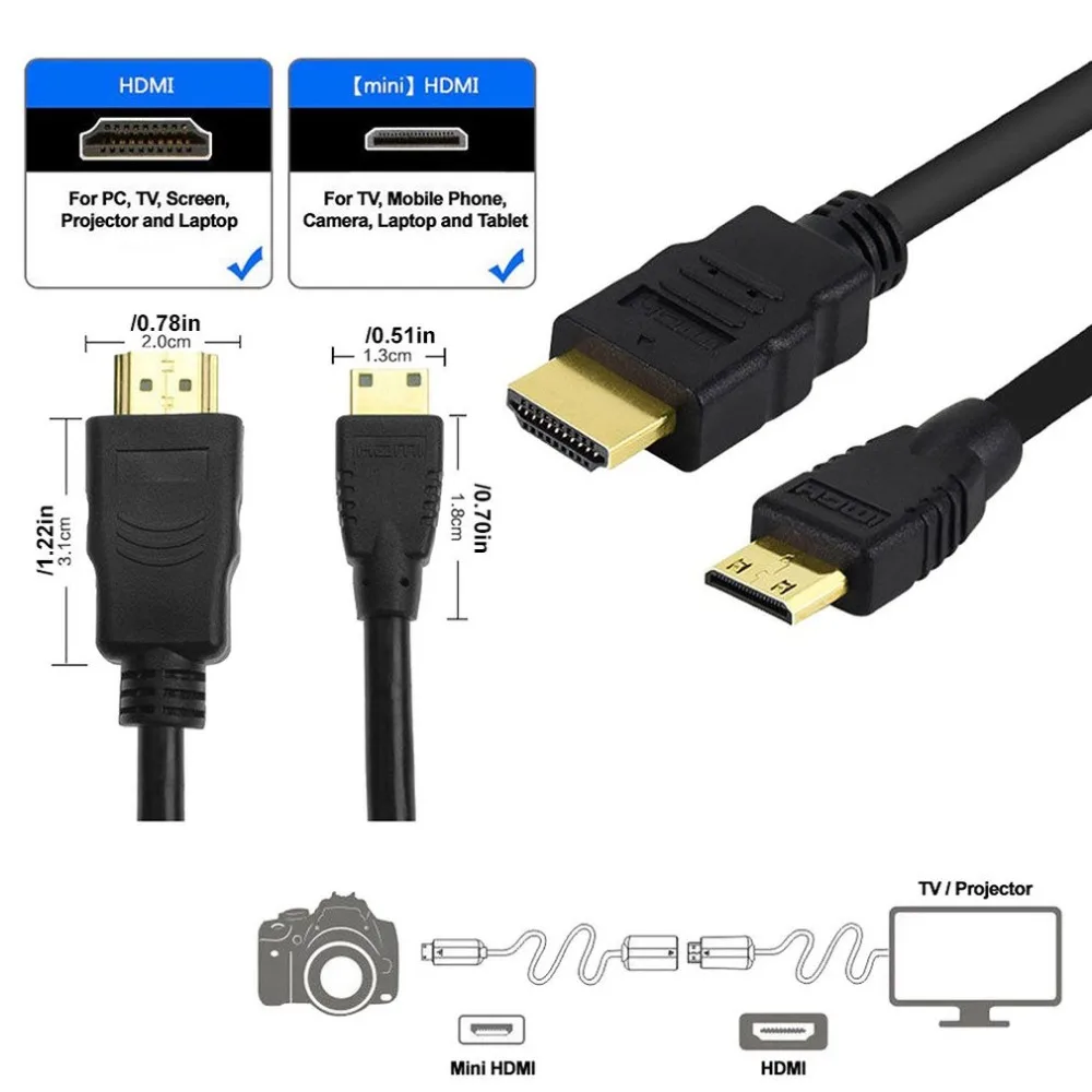 3 метра Mini-HDMI Male 1080p кабель 1.3a type A-C HD позолоченный 3D кабель для HDTV Splitter