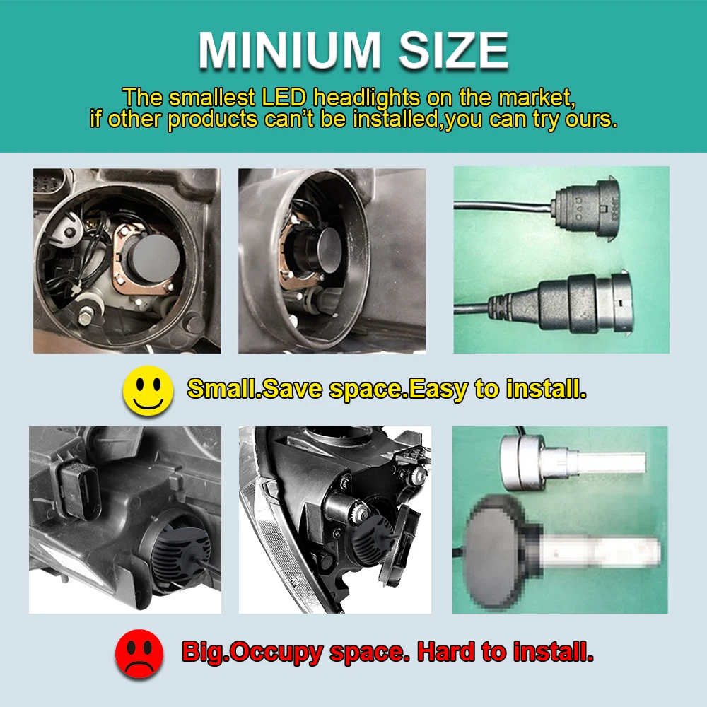 2 шт. Автомобильные светодиодные лампы H4 H7 H11 H8 9006 HB3 H3 H1 HB4 CSP 12 В|Передние LED-фары для