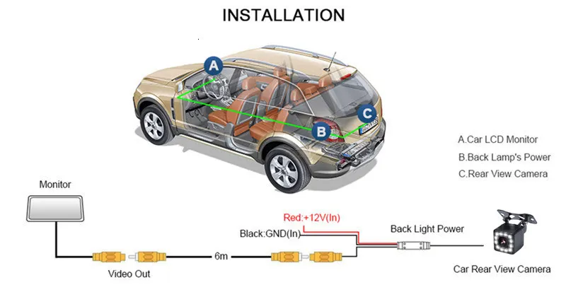 GSPSCN Parking System 2 in 1 TFT 5 HD Car Monitor with 170 Degrees Waterproof Car rear view Backup infrared camera + monitor