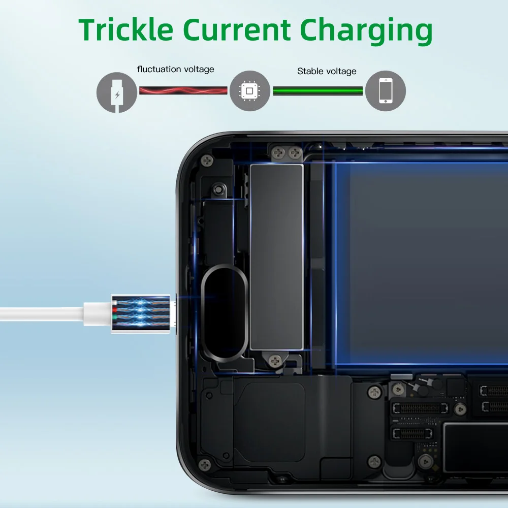Кабель микро USB 4A для быстрой зарядки Oppo R7 Find F3 F11 Pro|Кабели мобильных телефонов| |