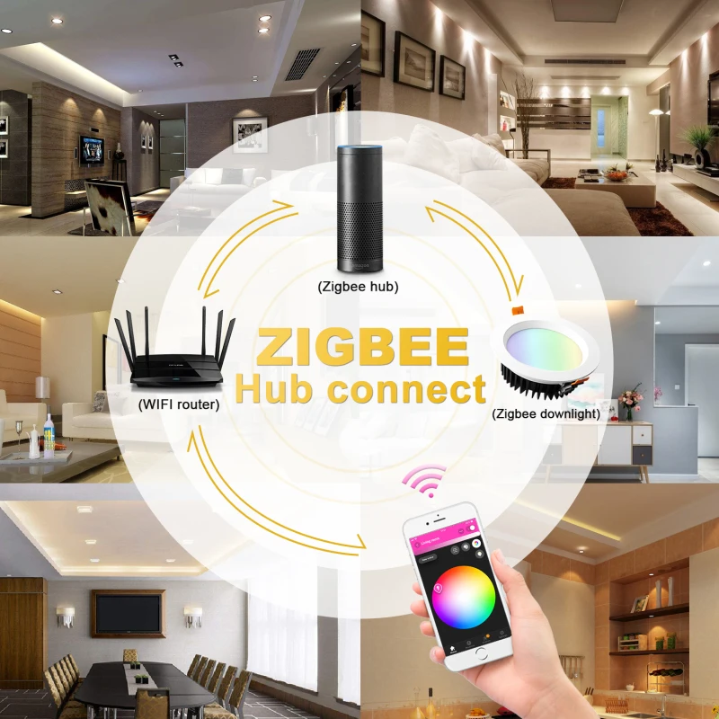 GLEDOPTO ZIGBEE RGB+ CCT светильник AC100-240V 6 Вт/9 Вт/12 Вт Светодиодная лампа с регулировкой яркости работа с Ecoh plus SmartThings Голосовое управление