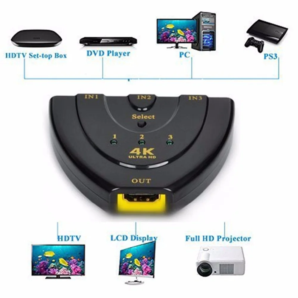4 к* 2 к 3D Мини 3 порта HDMI переключатель 1.4b 4 к Коммутатор HDMI сплиттер 3 в 1 выход порт концентратор для DVD HDTV Xbox PS3 PS4 1080P