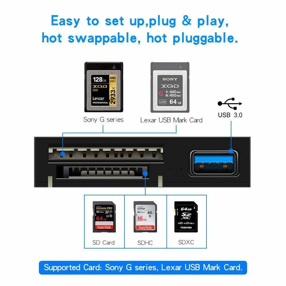 XQD SD кард-ридер адаптер USB 3,0 двойной слот флэш-карта памяти Разъем для чтения высокоскоростных карт памяти 500MBs Запись SD HC/XC