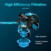 Wired Vacuum Cleaner INSE I5 Handheld Stick Vacuum with18Kpa 600W Powerful Suction Bagless Vacuum for Household Cleaning 3