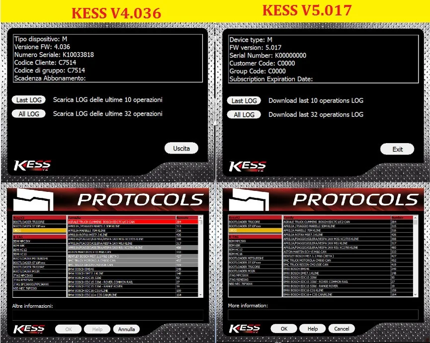 KESS V2 V2.47 V5.017 EU красная печатная плата ECM Титан онлайн мастер версия ECU написание OBD2 автомобиль/Грузовик ECU программист Быстрая