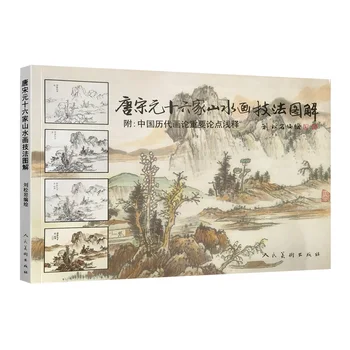 

Illustrations of the Sixteen Landscape Painting Techniques of Tang, Song and Yuan Dynasties
