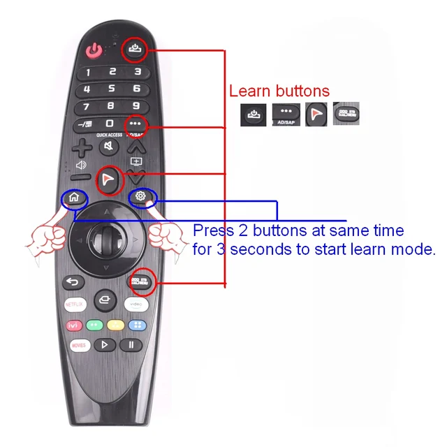 Mando a distancia Magic AN-MR600 para televisor LG, Control remoto para Smart  TV AN-MR650A, MR650, AN, MR600, MR500, MR400, MR700, AKB74495301,  AKB74855401 - AliExpress