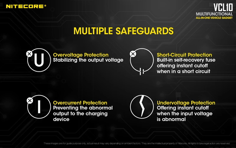NITECORE VCL10 Vehicle Gadget Charger Emergency Light (5)