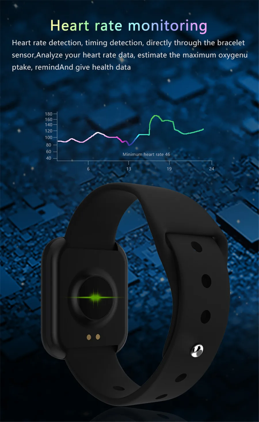 Bingofit Women Smart Watch Waterproof Heart Rate Blood Pressure Monitoring Pedometer Calories Health Bracelet Men Smartwatch