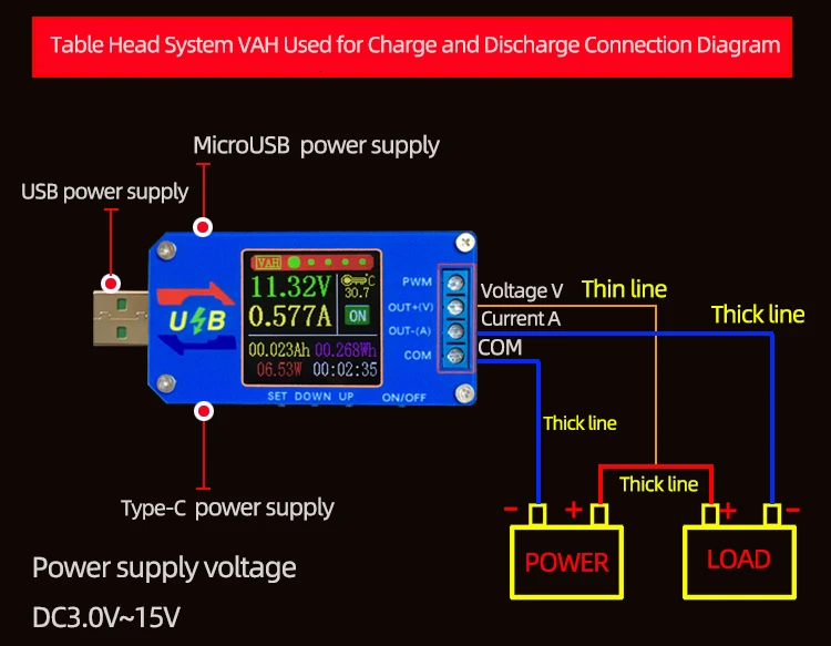 DC повышающий/понижающий преобразователь CC CV силовой модуль 5 В до 0,6-30 в 2а Регулируемый источник питания напряжение тока измеритель емкости